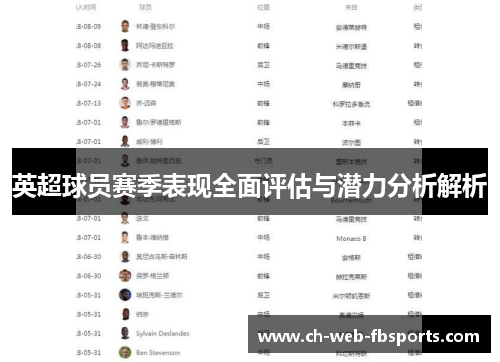 英超球员赛季表现全面评估与潜力分析解析