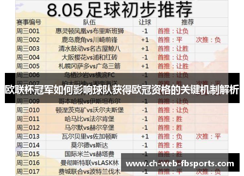 欧联杯冠军如何影响球队获得欧冠资格的关键机制解析 欧联杯冠军如何影响球队获得欧冠资格的关键机制解析