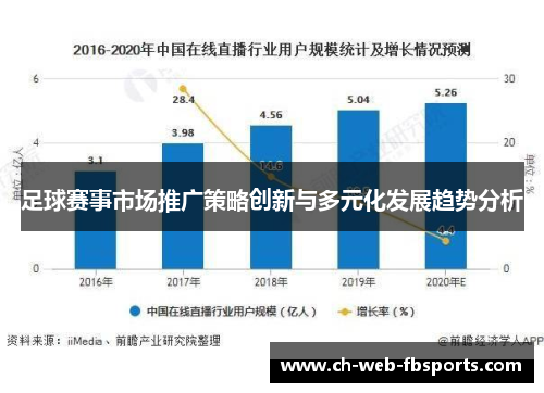 足球赛事市场推广策略创新与多元化发展趋势分析