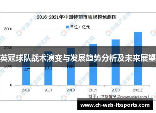 英冠球队战术演变与发展趋势分析及未来展望