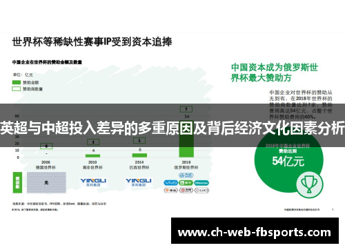 英超与中超投入差异的多重原因及背后经济文化因素分析