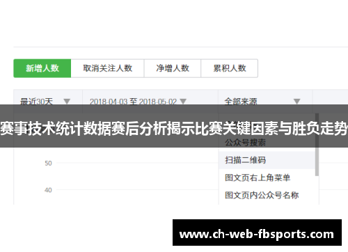 赛事技术统计数据赛后分析揭示比赛关键因素与胜负走势