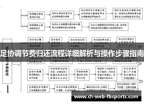 足协调节费归还流程详细解析与操作步骤指南 足协调节费归还流程详细解析与操作步骤指南