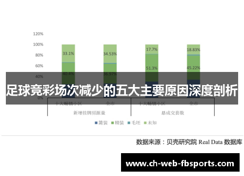 足球竞彩场次减少的五大主要原因深度剖析