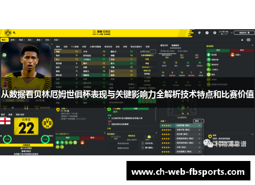 从数据看贝林厄姆世俱杯表现与关键影响力全解析技术特点和比赛价值 从数据看贝林厄姆世俱杯表现与关键影响力全解析技术特点和比赛价值
