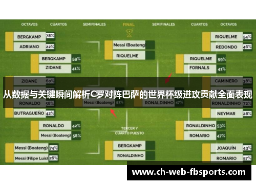 从数据与关键瞬间解析C罗对阵巴萨的世界杯级进攻贡献全面表现