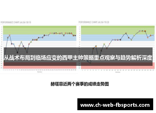 从战术布局到临场应变的西甲主帅策略重点观察与趋势解析深度 从战术布局到临场应变的西甲主帅策略重点观察与趋势解析深度