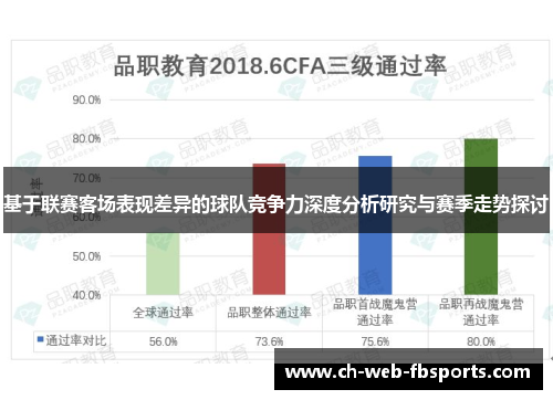 基于联赛客场表现差异的球队竞争力深度分析研究与赛季走势探讨