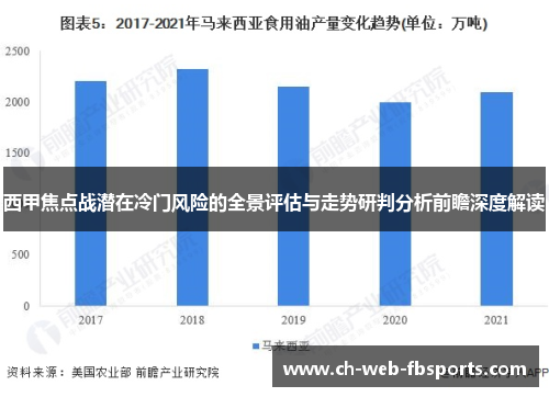 西甲焦点战潜在冷门风险的全景评估与走势研判分析前瞻深度解读