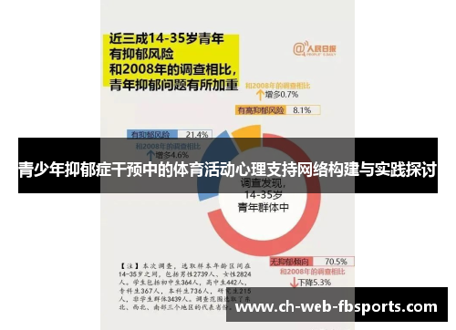 青少年抑郁症干预中的体育活动心理支持网络构建与实践探讨